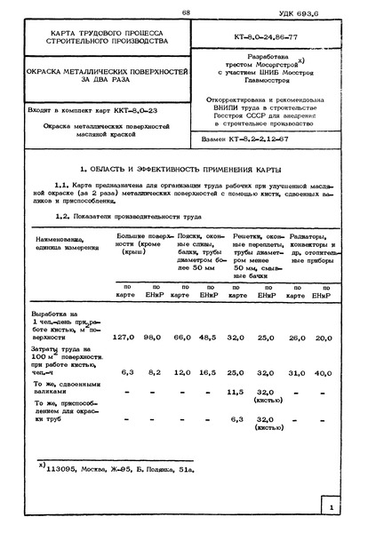  8.0-24.86-77      