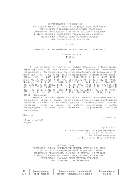  906      ,          ,       ()   ,    ,         