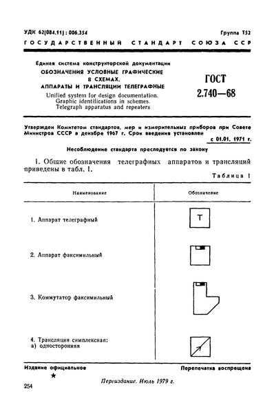 ГОСТ 2.740-68 Единая система конструкторской документации. Обозначения условные графические в схемах. Аппараты и трансляции телеграфные