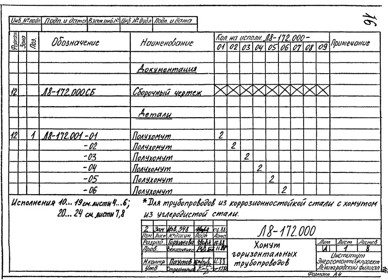  Л8-172.000 Хомут горизонтальных трубопроводов