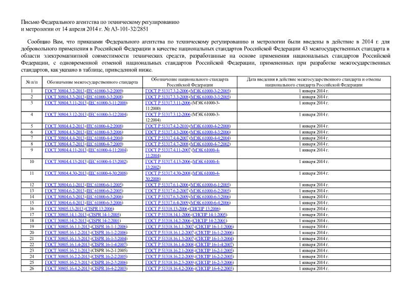 Письмо А3-101-32/2851 О введении в действие в качестве национальных стандартов Российской Федерации межгосударственных стандартов в области электромагнитной совместимости технических средств с одновременной отменой национальных стандартов Российской Федерации, примененных при разработке межгосударственных стандартов