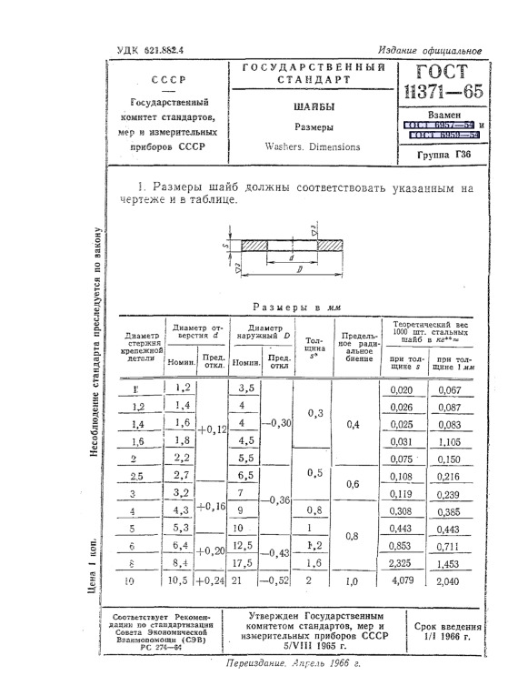  11371-65 . 