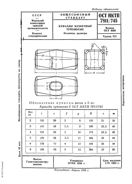ОСТ НКТП 7811/745 Кувалды кузнечные тупоносые. Основные размеры