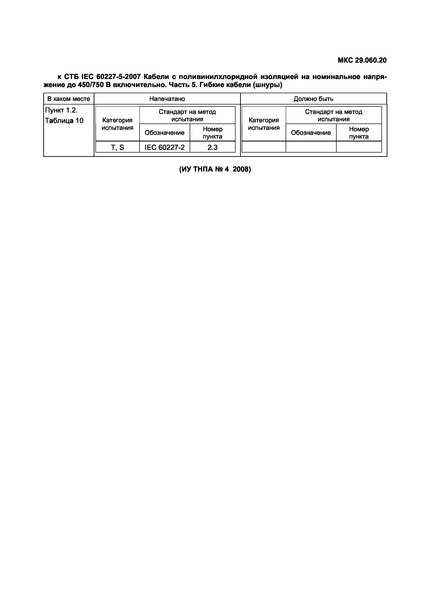  IEC 60227-5-2007         450/750  .  5.   ()