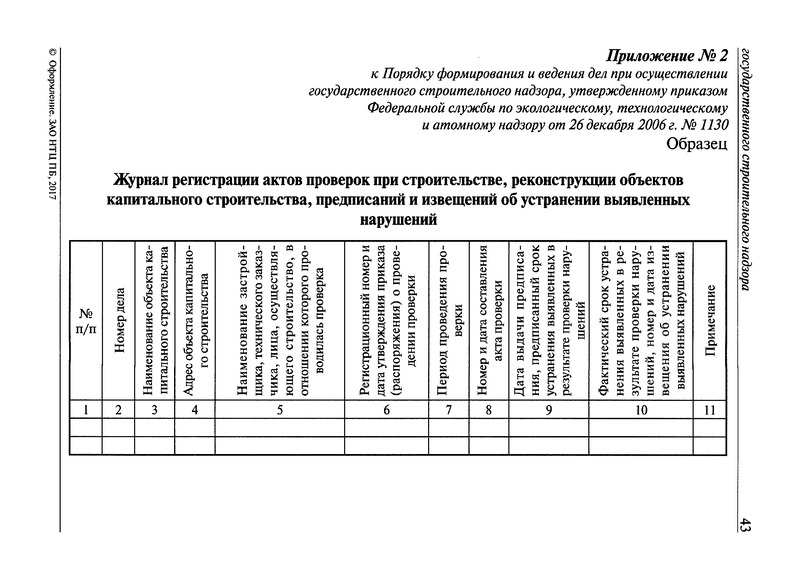   Журнал регистрации актов проверок при строительстве, реконструкции объектов капитального строительства, предписаний и извещений об устранении выявленных нарушений