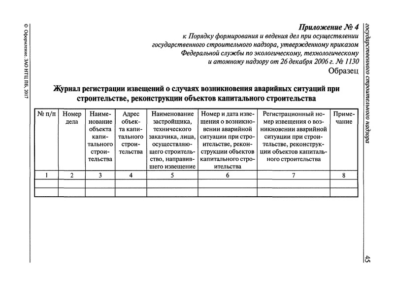 Журнал оповещения Роспотребнадзора об аварийных ситуациях