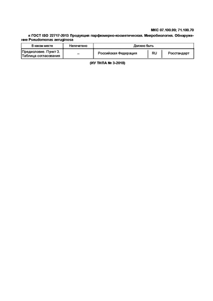  ISO 22717-2013  -. .  Pseudomonas aeruginosa