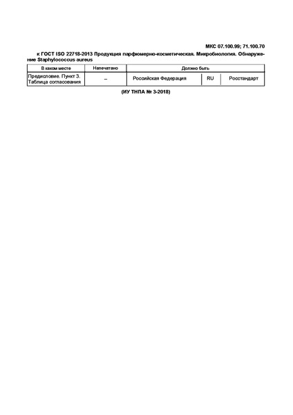  ISO 22718-2013  -. .  Staphylococcus aureus