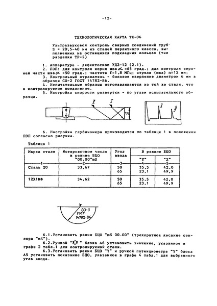   -06      S = 20,5 - 40     ,      (  -2)