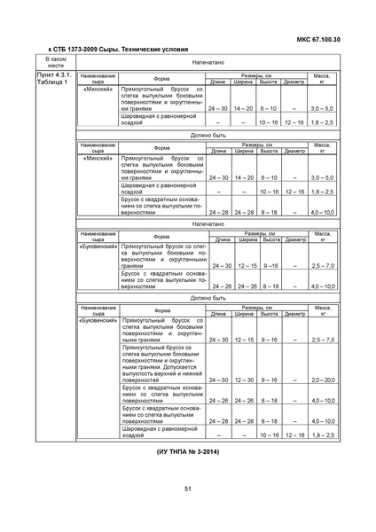 СТБ 1373-2009 Сыры. Технические условия