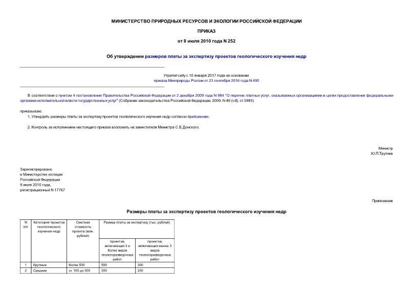 Плата за экспертизу проектов геологического изучения недр