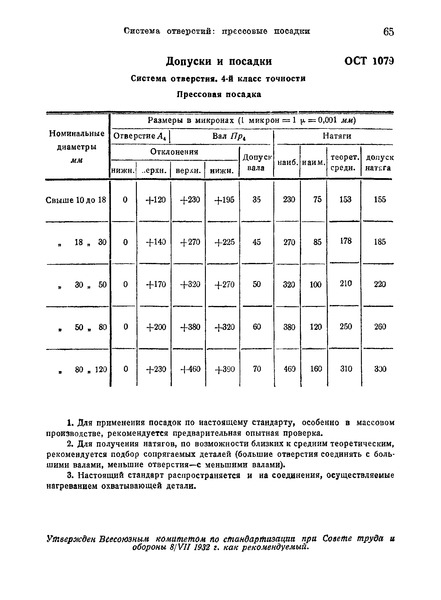  1079   .  . 4-  .  