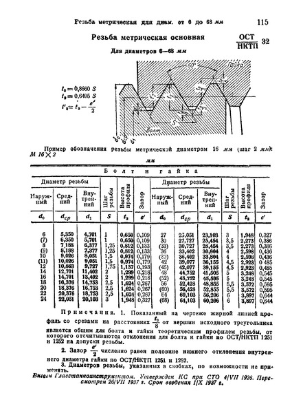   32   .   6 - 68 