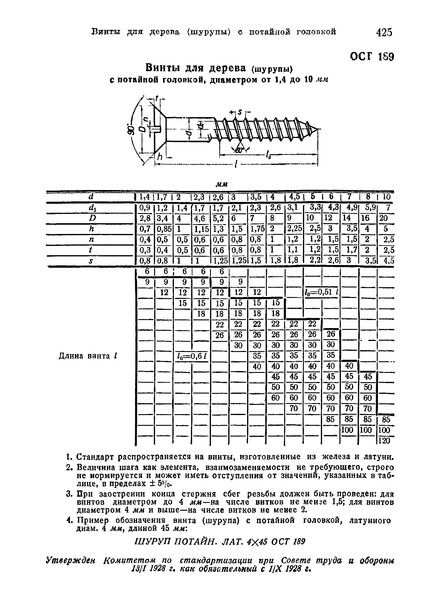  189    ()   ,   1,4  10 