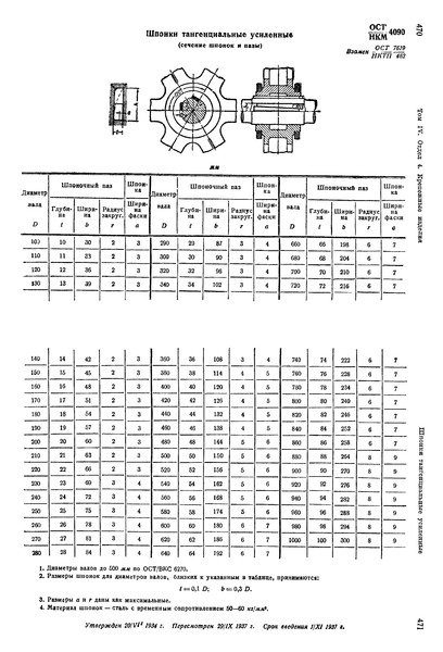   4090    (   )
