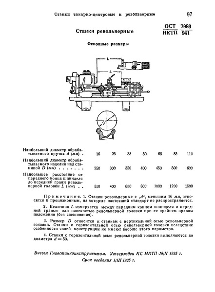   7983/941  .  