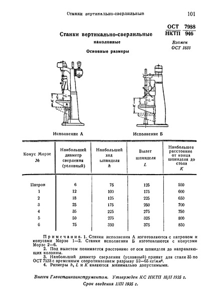 ОСТ НКТП 7988/946 Станки вертикально-сверлильные наколонные. Основные размеры