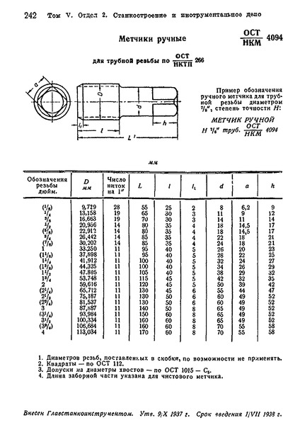 ОСТ НКМ 4094 Метчики ручные для трубной резьбы по ОСТ НКТП 266