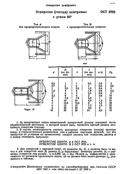  3725  ()    60 