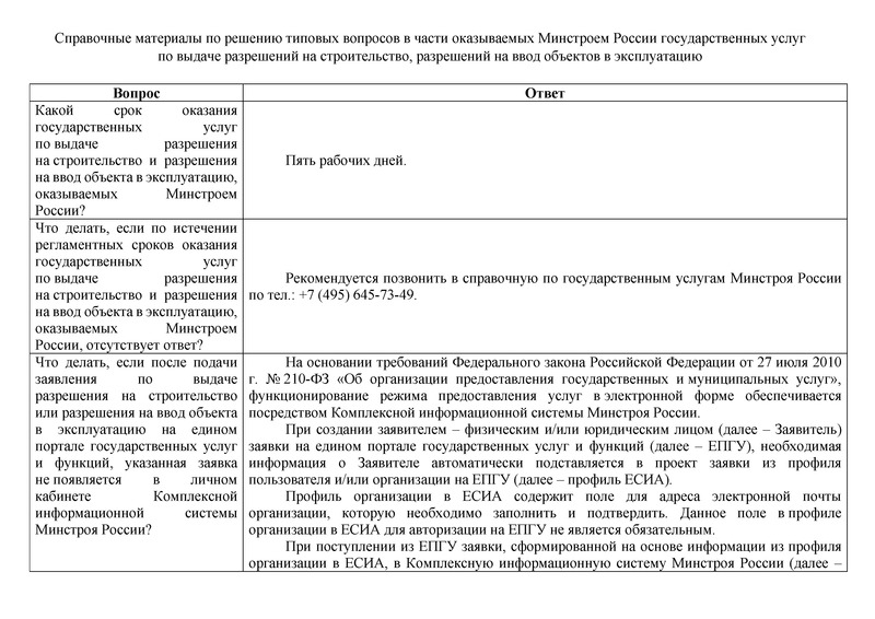   Справочные материалы по решению типовых вопросов в части оказываемых Минстроем России государственных услуг по выдаче разрешений на строительство, разрешений на ввод объектов в эксплуатацию