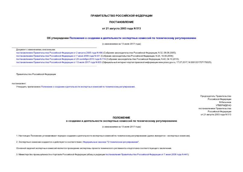 Постановление 513 Об утверждении Положения о создании и деятельности экспертных комиссий по техническому регулированию