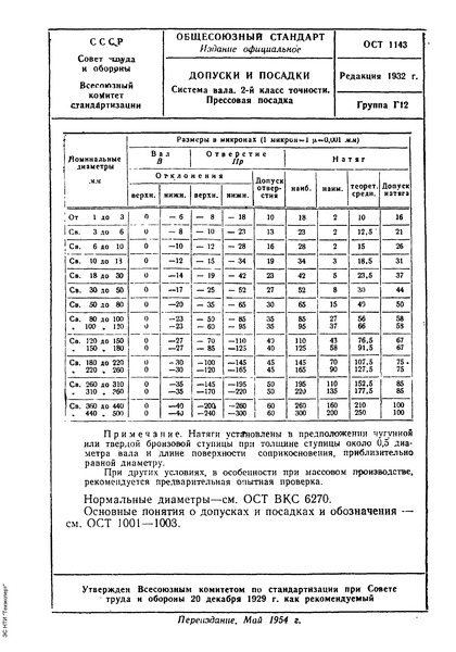  1143   .  . 2-  .  