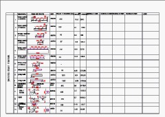    SGB (SGBcat1dwg)