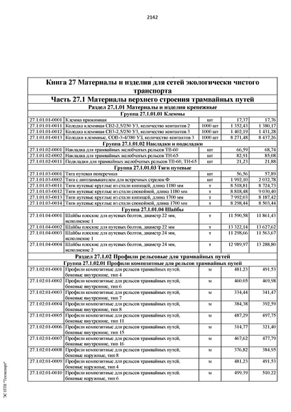 ФССЦ 81-01-2001 Федеральные сметные цены на материалы, изделия, конструкции и оборудование, применяемые в строительстве. Книга 27. Материалы для и изделия для сетей экологически чистого транспорта