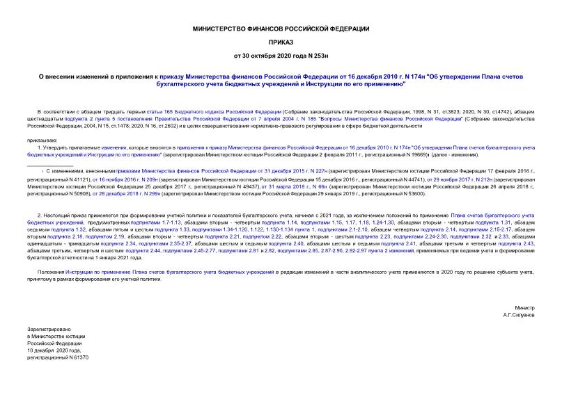 Приказ 253н О внесении изменений в приложения к приказу Министерства финансов Российской Федерации от 16 декабря 2010 г. N 174н 