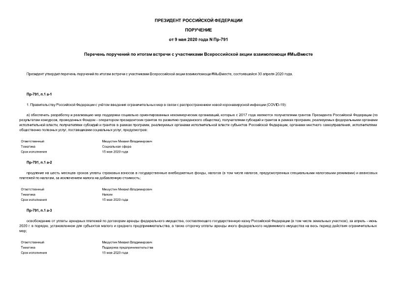 Поручение Президента Российской Федерации Пр-791 Перечень поручений по итогам встречи с участниками Всероссийской акции взаимопомощи
