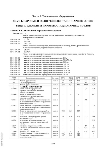  81-03-06-2001   .       .  6.   (      30  2014 . N 31/,  17  2014 . N 634/,  12  2014 . N 703/)