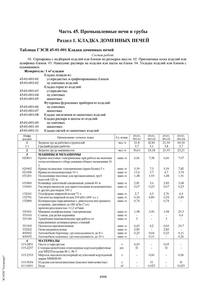  81-02-45-2001   .          .  45.     (      30  2014 . N 31/,  17  2014 . N 634/,  12  2014 . N 703/)