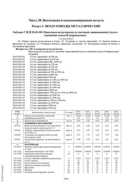  81-02-20-2001   .          .  20.     (      30  2014 . N 31/,  17  2014 . N 634/,  12  2014 . N 703/)