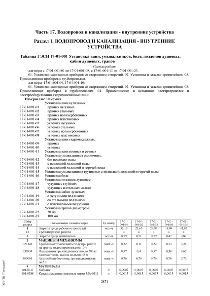  81-02-17-2001   .          .  17.    -   (      30  2014 . N 31/,  17  2014 . N 634/,  12  2014 . N 703/)