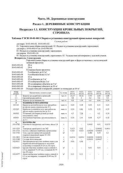  81-02-10-2001   .          .  10.   (      30  2014 . N 31/,  17  2014 . N 634/,  12  2014 . N 703/)