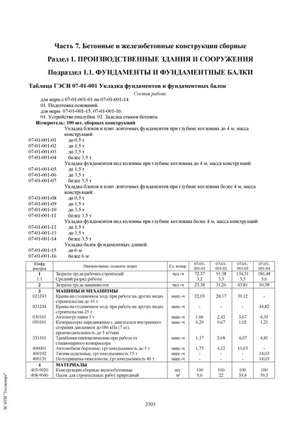  81-02-07-2001   .          .  7.      (      30  2014 . N 31/,  17  2014 . N 634/,  12  2014 . N 703/)