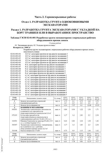  81-02-02-2001   .          .  2.   (      30  2014 . N 31/,  17  2014 . N 634/,  12  2014 . N 703/)