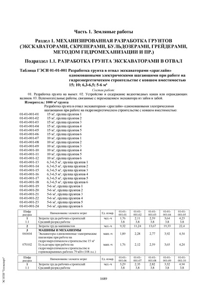  81-02-01-2001   .          .  1.   (      30  2014 . N 31/,  17  2014 . N 634/,  12  2014 . N 703/)
