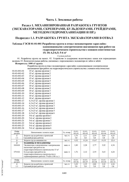  81-02-01-2001   .          .  1.   (      30  2014 . N 31/,  17  2014 . N 634/,  12  2014 . N 703/)