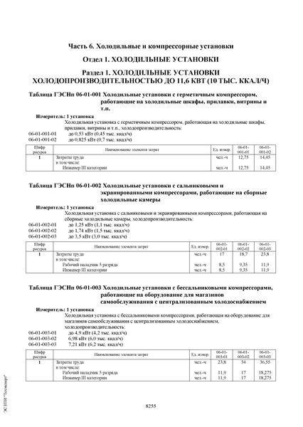  81-05-06-2001   .       .  6.     (      30  2014 . N 31/,  17  2014 . N 634/,  12  2014 . N 703/)