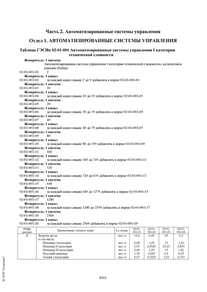  81-05-02-2001   .       .  2.    (      30  2014 . N 31/,  17  2014 . N 634/,  12  2014 . N 703/)