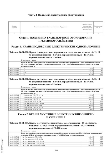ФЕРп 81-05-04-2001 Государственные сметные нормативы. Федеральные единичные расценки на пусконаладочные работы. Часть 4. Подъемно-транспортное оборудование (в редакции приказов Минстроя России от 30 января 2014 г. N 31/пр, от 17 октября 2014 г. N 634/пр, от 12 ноября 2014 г. N 703/пр)