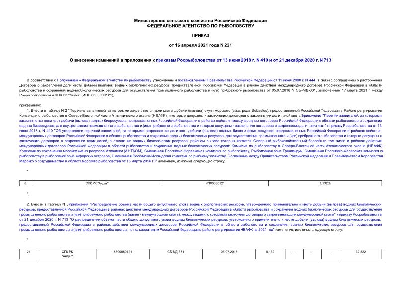  221          13  2018 . N 410   21  2020 . N 713