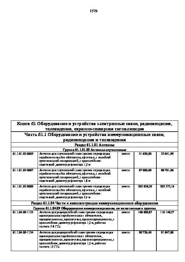 ФСБЦ 81-01-2022 Федеральные сметные цены на материалы, изделия, конструкции и оборудование, применяемые в строительстве. Книга 61. Оборудование и устройства электронные связи, радиовещания, телевидения, охранно- пожарная сигнализация