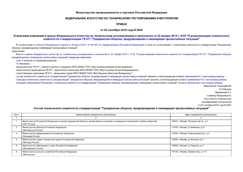 Приказ 2050 О внесении изменений в приказ Федерального агентства по техническому регулированию и метрологии от 22 января 2015 г. N 55 