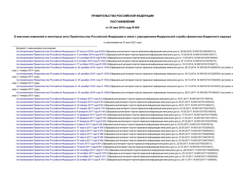 Постановление 464 О внесении изменений в некоторые акты Правительства Российской Федерации в связи с упразднением Федеральной службы финансово-бюджетного надзора