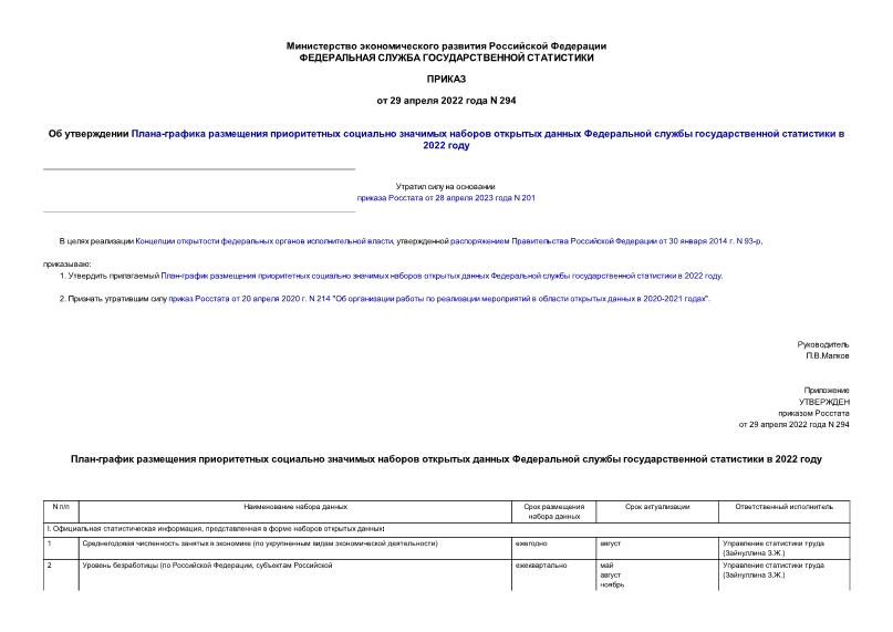 Приказ 294 Об утверждении Плана-графика размещения приоритетных социально значимых наборов открытых данных Федеральной службы государственной статистики в 2022 году