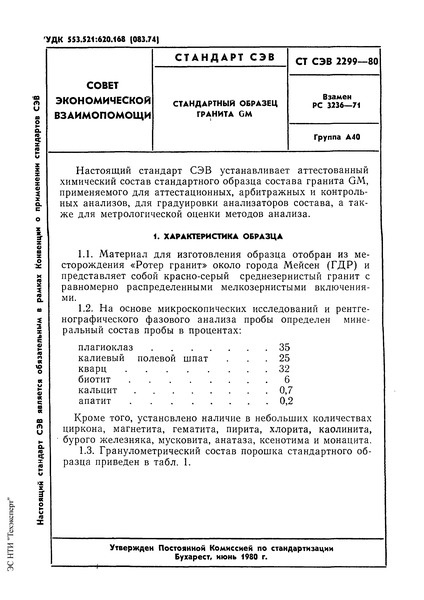 СТ СЭВ 2299-80 Стандартный образец гранита GM