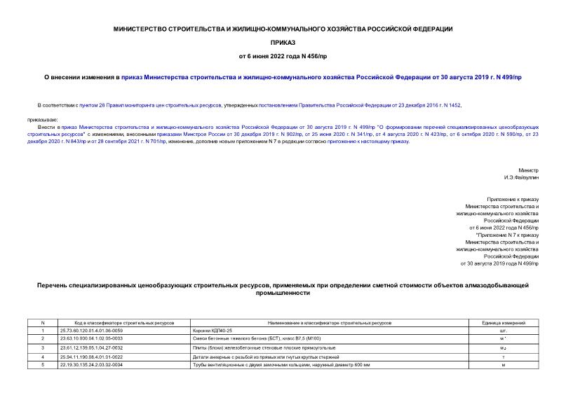 Приказ 456/пр О внесении изменения в приказ Министерства строительства и жилищно-коммунального хозяйства Российской Федерации от 30 августа 2019 г. N 499/пр