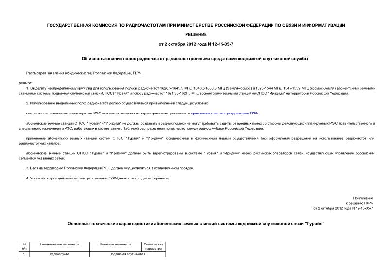 Решение 12-15-05-7 Об использовании полос радиочастот радиоэлектронными средствами подвижной спутниковой службы